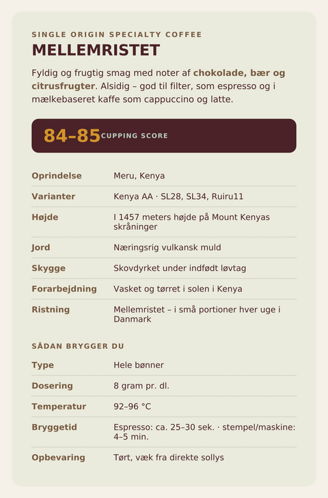 Mellemristet